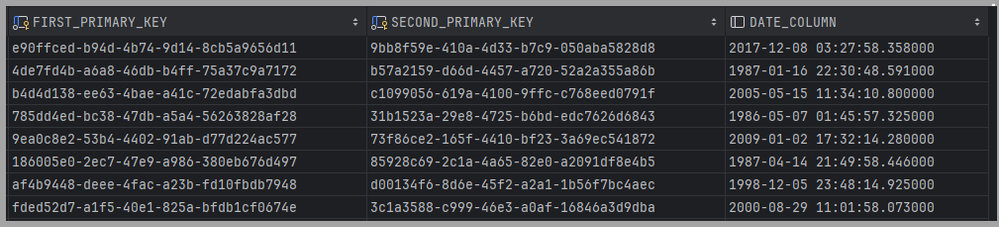03_AL_SAS_VI_index_chunking_2.png